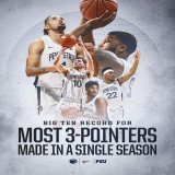 No Big Ten team has ever made more 3-pointers in a single season than the 2022-23 Penn State Nittany Lions   #WeAre