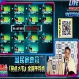 おととしの敗者復活戦はランジャタイとコウテイがいたから、漫才以外の平場がめちゃくちゃで良かった。 #M1グランプリ #ランジャタイ