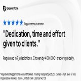 Trade with a broker chosen by 400,000 traders globally. Regulated in 7 jurisdictions
