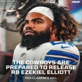 The Cowboys are prepared to release RB Ezekiel Elliott, per @clarencehilljr
