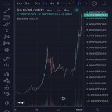 Gm from #sharbi whaddup? All is going up here @SharbiToken alltime high on both chains again!! #ETH #Arbitrum #Multichain  $sharbi does it best.   10M------>100M It's all programmed    #SHIB #shibarium #Floki #Dogecoin #DOGE #USDC #Cryptocurency #