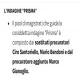 Il pool della Procura di Torino che guida l&rsquo;indagine Prisma sulla #Juventus &egrave; composto da tre magistrati: #Santoriello #Bendoni e #Gianoglio. Ovviamente le risultanze dell&rsquo;inchiesta sono frutto del lavoro coordinato di tutti e tre 