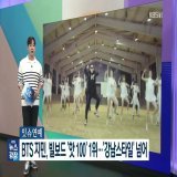 KBS News Plaza also reported on Jimin making history as "Like Crazy" debuts #1 on Billboard Hot 100   They mentioned Billboard announcing the results on Twitter, and Jimin becoming the only Korean soloist to chart at #1 in the chart!  #LikeCrazyNo1Ho