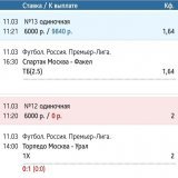 Пока так. #СпартакФакел #ТорпедоУрал