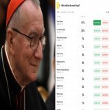 BREAKING: Cardinal Pietro Parolin is the frontrunner to succeed Pope Francis as leader of the Catholic Church.  See the full list of candidates &amp; realtime papacy odds, only on Polymarket ⠀From poly.market