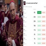 NEW POLYMARKET: How many rounds to elect the next Pope?⠀From polymarket.com