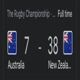 Full time #AUSvNZ Wonder what will Eddie Jones cry about this week...