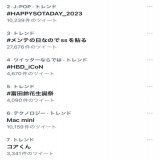 コアくん日本トレンドに2つも入ってるよー #HBD_iCoN #祝22歳のコアに愛を込めて