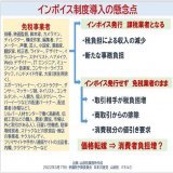 インボイス制度があまりにも悪法過ぎる&hellip;。  ・フリーランスや零細企業まで消費税を納税しなければならなくなる ・消費税負担分を穴埋めするために、大手電力会社が電気料金を引き上げる ・農家や食品業者、建設業の一人親方が廃業に追い込まれる ・漫画家や声優、アニメーターも廃業に追い込まれる