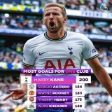 A @SpursOfficial  legend   #PL | @HKane