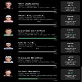 2 down 4 to go, got a close race  #PGA #PrizePicks #PapasPicks #FREEmium #GamblingTwitter #PlayersChampionship  Lets see who finishes and who folds!  Will up 1/Fitz tied - 2pick  Check updates and hole to hole tracking on ESPN app/PGA Tour app and ca