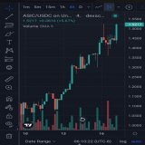 The mining token is showing its true colors in the PulseBitcoin ecosystem. #btc #cardano #xrp @saylor