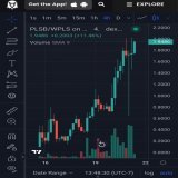 Chart go BOOM...again today. PulseBitcoin  #xen