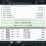 みやこS G3 \u25ceオメガパフューム \u25cbハピ \u25b2タイセイドレフォン \u25b3ブリッツファング \u2606タガノディアマンテ 馬券は馬連で購入してみました (｀･･&acute;)ゞﾋﾟｼｯ こちらも応援よろしくお願いします(\u2740ᴗˬᴗ)ぺこ