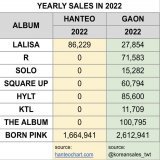 f**k that company f**k those who defend it, make excuses turn a blind eye to Lisa's mistreatment   LISA LEAVE YG #GetThatMoneyLISA