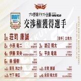 【2022 プロ野球ドラフト会議 supported by リポビタンD】  今年は、10名の選手の交渉権を獲得しました！  各選手のプロフィールはこちらをご覧ください    #RakutenEagles #ドラフト会議2022