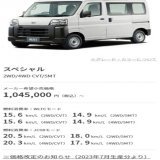 トヨタ・スズキ・ダイハツ連合の軽箱バンEV、気になるのはズバリ経済性でしょう。 ざっと電卓叩くと、ガス車+50万円までだったら100km/日・4年未満（8～9万km）で元取れそう。
