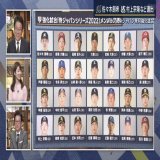 侍ジャパン強化試合メンバー
