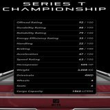 The Series T Championship Trims for the top 10 players on the @NFLPA Fan Score Leaderboard in @UplandMe have been manufactured! They will likely be dropped soon!