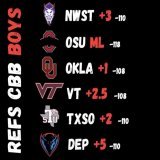 Winning Wednesday  #GamblingTwitter