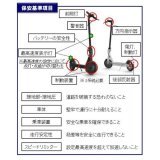 電動キックボードの自賠責証明の備え付け・提示の電子化解禁へ   #国土交通省 #電動キックボード