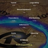 $RIFU TOKENOMICS   GIVING OUT SOME $BONK &amp; #BLUR  FIRST 444 TO DROP #Solana &amp; #Eth  WALLET ADDRESS    #SolanaAirdrop #Airdrop #SOL #SolanaGiveaway #BONK #BLUR #BlurAirdrop #BLURR #bonk #SolanaAirdrops #BNB #CoreChain #StockMarket #TLOU #Bitco