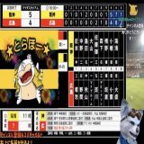 #とらほー #阪神タイガース #阪神タイガースファンと繋がりたい #開幕4連勝  さいっこーありがとう。