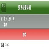 いまみた！ジュンライトボルト&hellip;！！！ 石川騎手と共に初G1制覇おめでとうございます！！  \u25ce\u25b2\u25b3！！2週連続！！うれしすぎる！タクシーの中で声でた！！  #チャンピオンズＣ