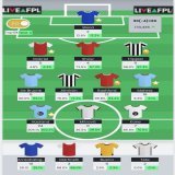 DGW20   86 pts and up to 170k   My transfer in, Mahrez, was the star of the show, haaland the fraud.  Think I&rsquo;ll roll for gw21 now and see where that takes me, strongly considering tripper for captaincy  #FPL #FPLCommunity