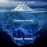 Google doesn't have access to these websites.  10 Dark web sites you didn't know exist.  [ Save this for later ]