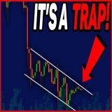 #BITCOIN: BEAR TRAP!!!!! [get ready for this]