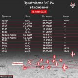 В Беларусь прилетели 8 истребителей ВКС РФ и 4 грузовых борта,тсреди них 4 Су-34 и 4 Су-30.  Вероятнее всего, самолёты прибыли для участия в совместных лётно-тактических учениях ВС РБ и ВС РФ, которые анонсировало ещё 5 января. Учения будут проходить