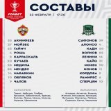 Стартовые составы на московский матч!  #КубокРоссии #ЦСКАКраснодар