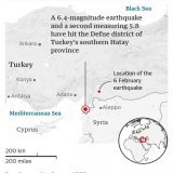 Turkey hit by two more powerful earthquakes two weeks after disaster.  Three killed and 213 injured, government says, after quakes of 6.4 and 5.8 magnitude shake southern province of Hatay  یااللہ رحم   #turkeyearthquake2023
