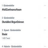 T&uuml;m memurlar birlik olunca tag 10 dakikada T&uuml;rkiye g&uuml;ndeminde 1. Sırada oluyor . Bug&uuml;n sabaha kadar bu tag 1. Sıradan inmemeli .   EKMEK PAHALI EMEK UCUZ #AdilZamİnsancaYasam
