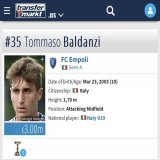 After watching the #InterEmpoli game today I was impressed with Tommaso Baldanzi. kid came into the San Serio and looked the part. At age 19 the lights were not to bright and delivered the game winning goal for Empoli.