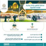 هيئة تطوير #منطقة_مكة و #وزارة_الحج يوقعان اتفاقية بشأن مبادرة إنشاء #الواحة_العالمية في مشروع #الفيصلية والتي ستضم أجنحة لدول العالم الأسلامي تُثري تجربة صيوف الرحمن وتحسن تجربتهم