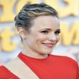 Rachel McAdams Nude Pics, Scenes and Porn 2024 - Scandal Planet