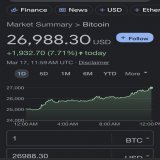 My favorite part of the day is messing w/@PeterSchiff ...  He knows very well #Bitcoin is the future, he refuses to admit he's been wrong for 30 years, but real men have to admit when they're wrong, like I did when I used to be a -coiner.I lost $1600