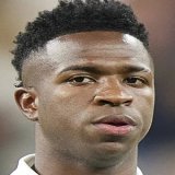 Real Madrid fans thoughts on Vini and Carvajal? [RT] so every Madrid fan shares their thoughts with me