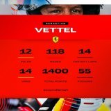 We created history together. Today we go racing one more time   #essereFerrari