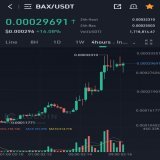 $BAX    Next move coming...  I've seen this before so many times!   #bax #babb #btc #eth #bitcoin #binance #busd  #0doubt #utility