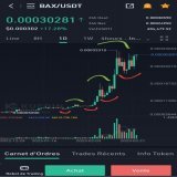 $BAX higher highs and higher lows, we all know what that means...  #Bitcoin #btc #eth #kucoin #binance #busd #Utility #0doubt #xrp #crypto