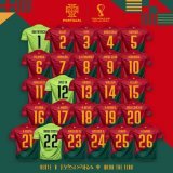 It's time to ????????????????????. #VesteABandeira #WearTheFlag