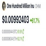 $OHMI is trending on @coingecko and @CoinMarketCap   #Ohmi has been consolidating for weeks now and maybe now is the time we break out! #OhmiForce   Don&rsquo;t fade and end up #OhmLess   #100xgem #1000xgem $Tsuka #Tsuka $Wait #Crypto $Doge $shib