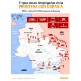 Fuerzas terrestres Rusas (Вооружённые силы Российской Федерации) Despligue de tropas Aerotransportadas. Comandos fuerzas especiales (boinas rojas - Spetsnaz GRU) rodeando completamente a Ucrania..