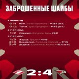 @hcavangardomsk @hcsalavat  #жарковВладимир @hccska  @NJDevils  @BingDevils  В Москве; Авангард Омска обыграл Спартак Москвы @spartak_hc 4:2; нападающий Омска Владимир Жарков забил победный третий гол в третьем периоде.