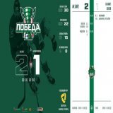 @hcakbars  @DallasStars @CanadiensMTL @RADUL22 #РадуловАлександр  В Казани; Ак Барс обыграл ХК Салават Юлаев Уфы @hcsalavat 2:1 по буллитам; нападающий Ак Барса Александр Радулов забил победный буллит после овертайма.