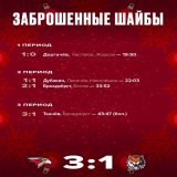 @hcavangardomsk  #broadhurstAlex. @broady181 @monstershockey  @BlueJacketsNHL  @HIFKHockey @goicehogs в Омске; Авангард Омска обыграл Амур Хабаровска @hcamur_khv 3:1; форвард Омска Алекс Бродхрерст забил победный 2-й гол во втором периоде и отдал гол