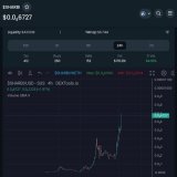History in the making #sharbi all time high on both chains  #ETH #Arbitrum #Multichain  $sharbi does it best.   10M------>100M It's all programmed    #SHIB #shibarium #Floki #Dogecoin #DOGE #USDC #Cryptocurency #1000x